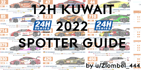 Preview image of 2022 12H Kuwait Spotter Guide