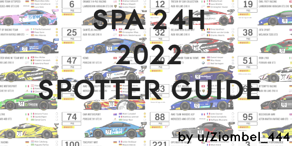 Preview image of 2022 24 Hours of Spa Spotter Guide