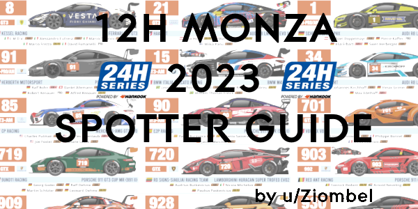 Preview image of 2023 12H Monza Spotter Guide