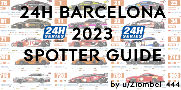 Preview image of 2023 24H Barcelona Spotter Guide