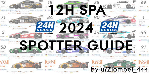 Preview image of official 2024 12H Spa Spotter Guide