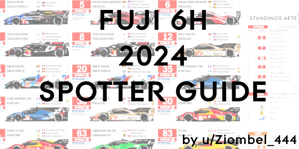 2024 6 Hours of Fuji Spotter Guide