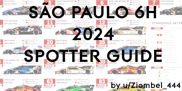 Preview image of 2024 6 Hours of Sao Paulo Spotter Guide