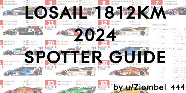 Preview image of 2024 Qatar 1812 km Spotter Guide