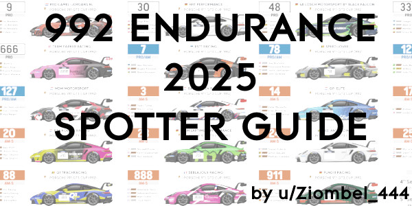 Preview image of official 2025 992 Endurance Cup Spotter's Guide