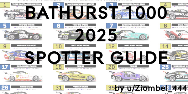 Preview image of 2025 Bathurst 1000 Spotter's Guide