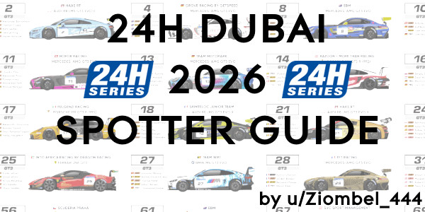 Click here to view Preview image of official 2026 24H Dubai Spotter's Guide