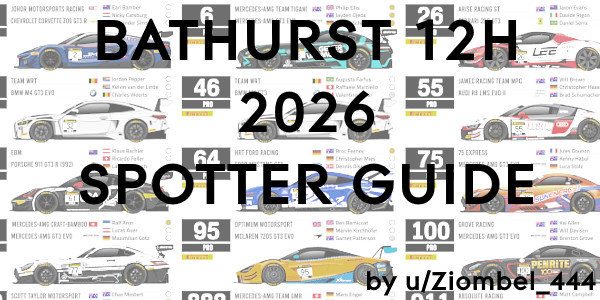 Preview image of 2026 Bathurst 12 Hour spotters guide