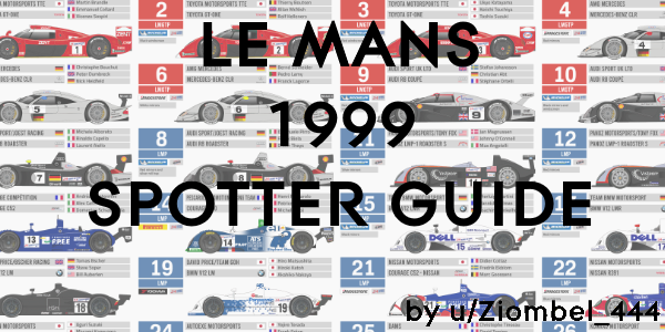 Preview image of 1999 24 Hours of Le Mans Spotter Guide