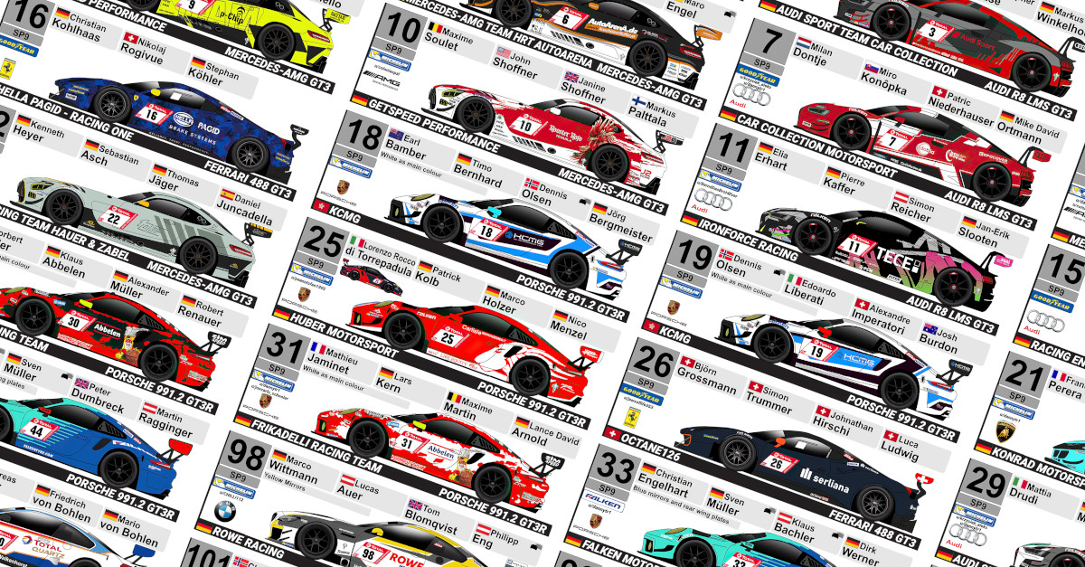 2020 Nürburgring 24 Hours