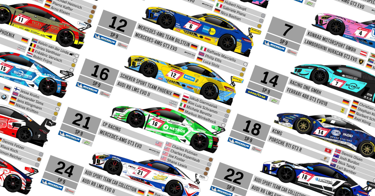 2022 Nürburgring 24 Hours