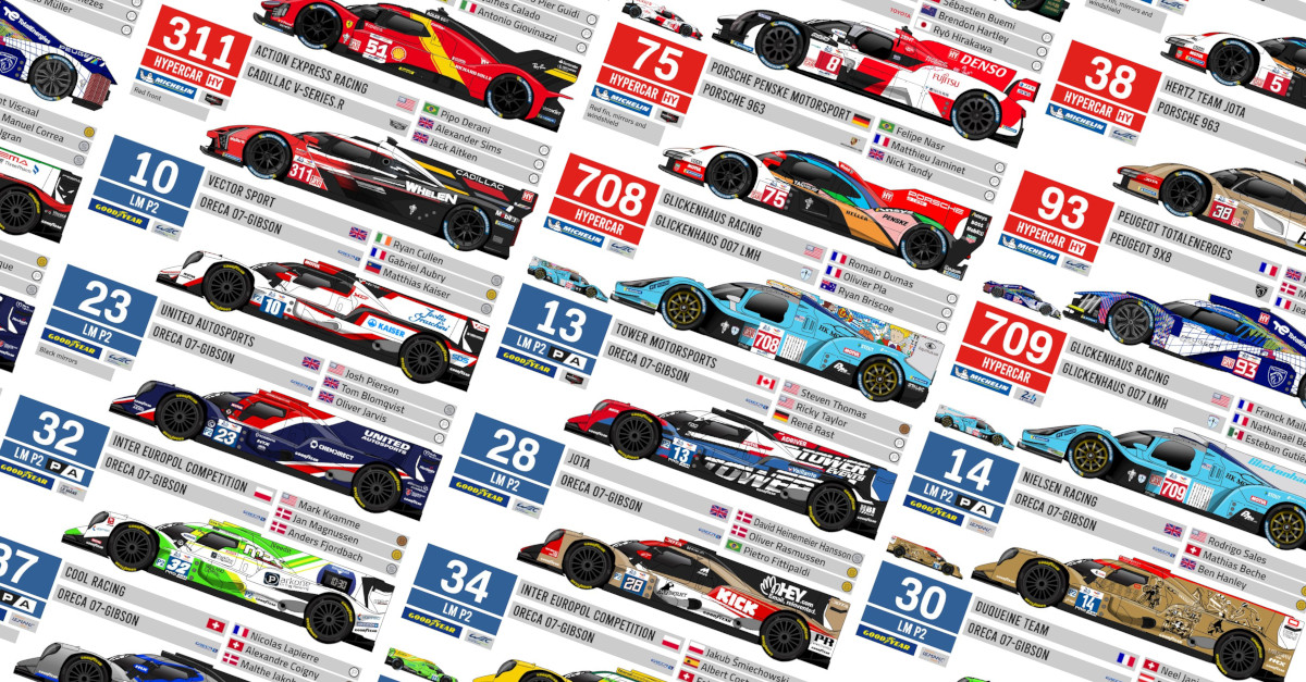 2023 24 Hours of Le Mans