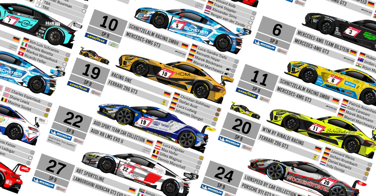 2023 Nürburgring 24 Hours