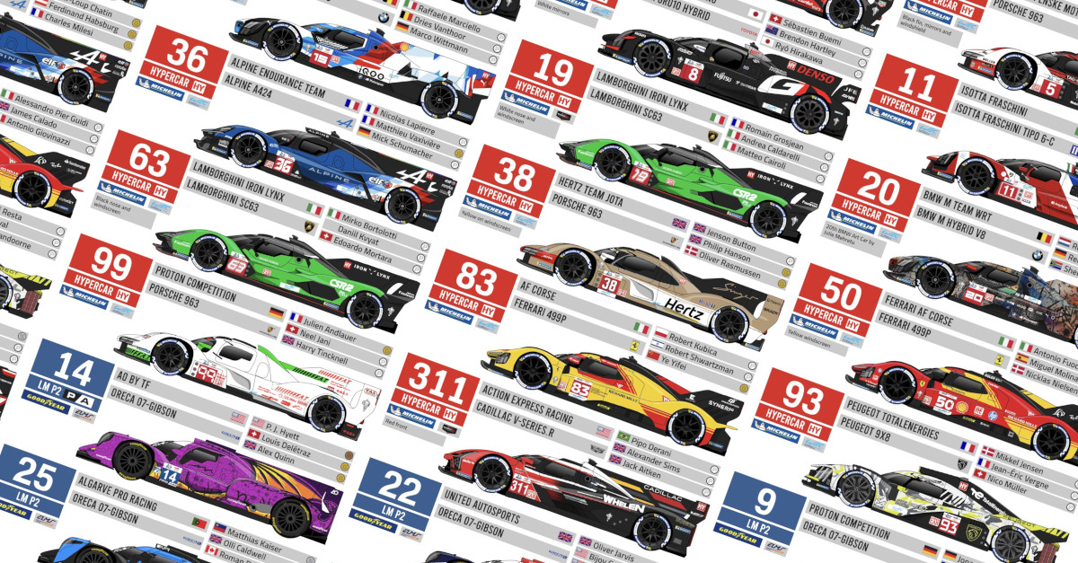 2024 24 Hours of Le Mans