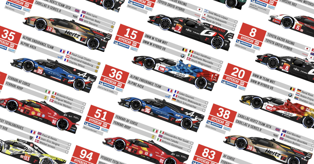 2025 Lone Star Le Mans