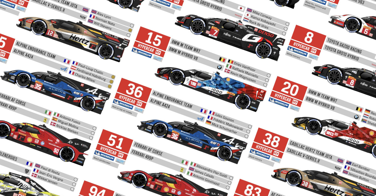 2025 6 Hours of Fuji