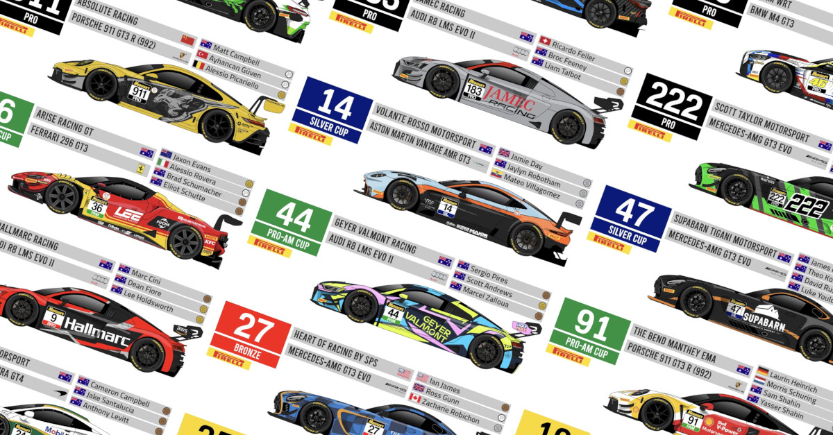 2025 Bathurst 12 Hour