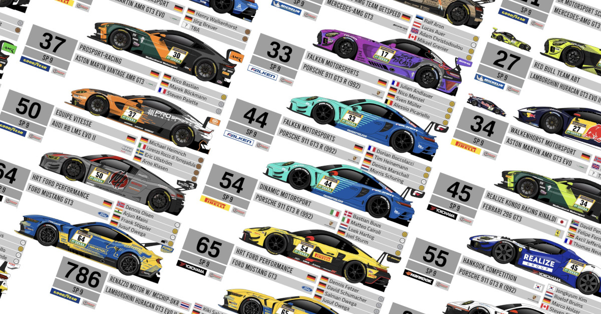 2025 Nürburgring 24 Hours