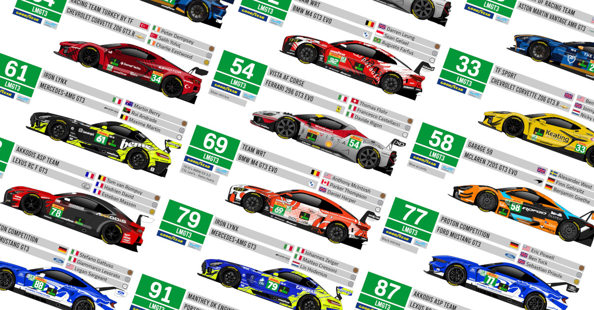 2026 Lone Star Le Mans