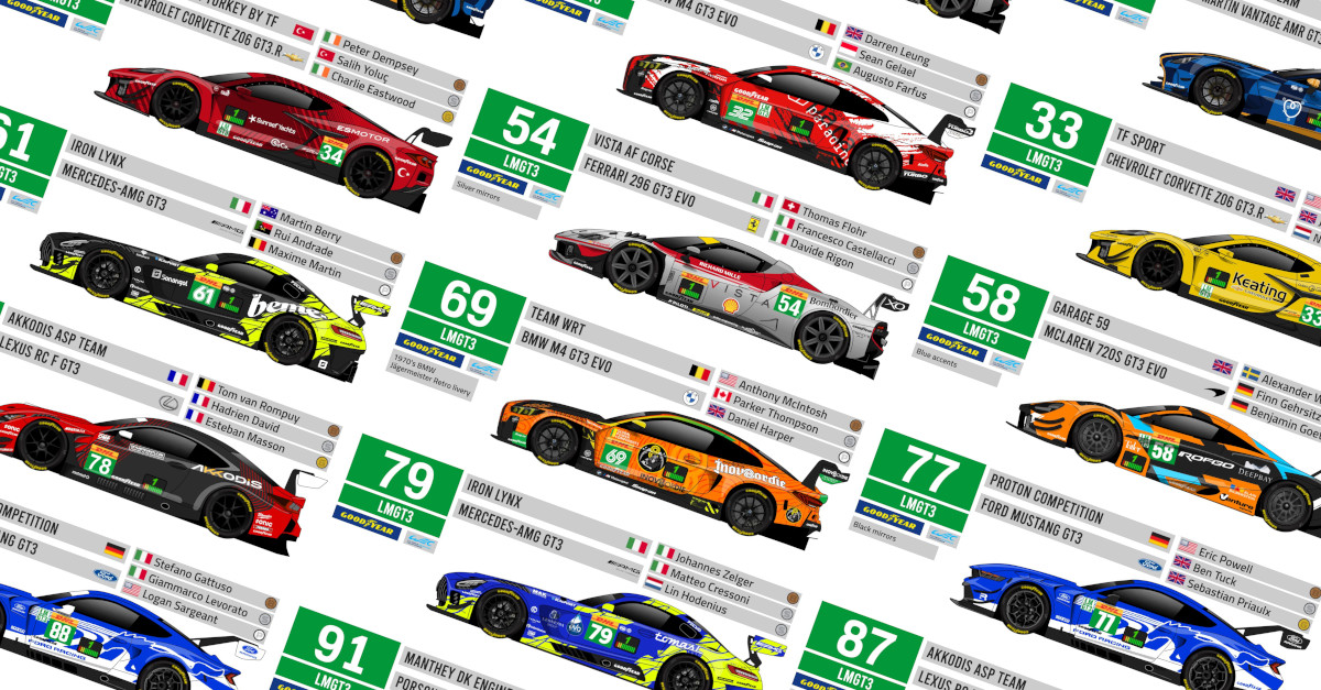 2026 6 Hours of Fuji