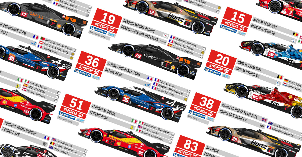 2026 6 Hours of Imola