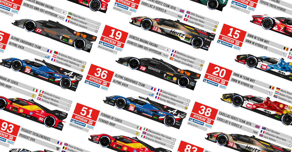 2026 6 Hours of Spa