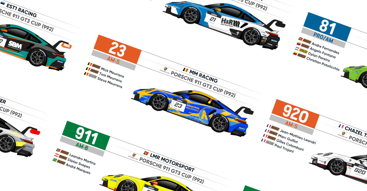 2026 992 Endurance Cup