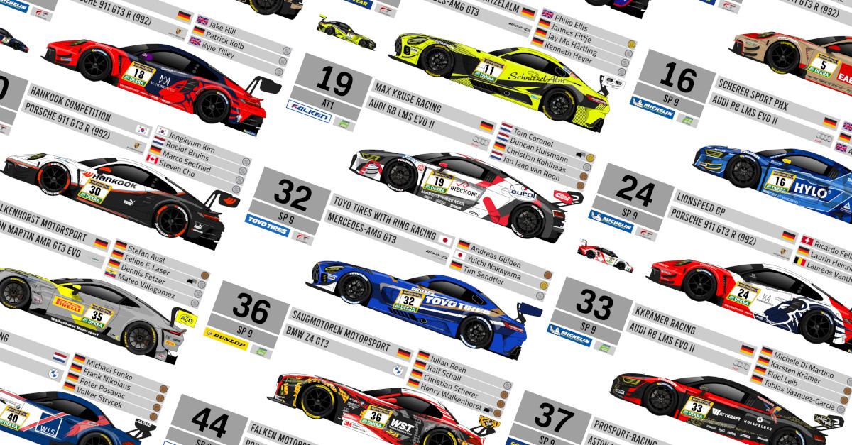 2026 Nürburgring 24 Hours